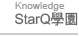 StarQ學園